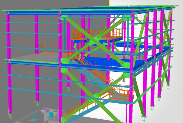 Duke Energy combined heat and power plant steel detailing model — Clemson, South Carolina
