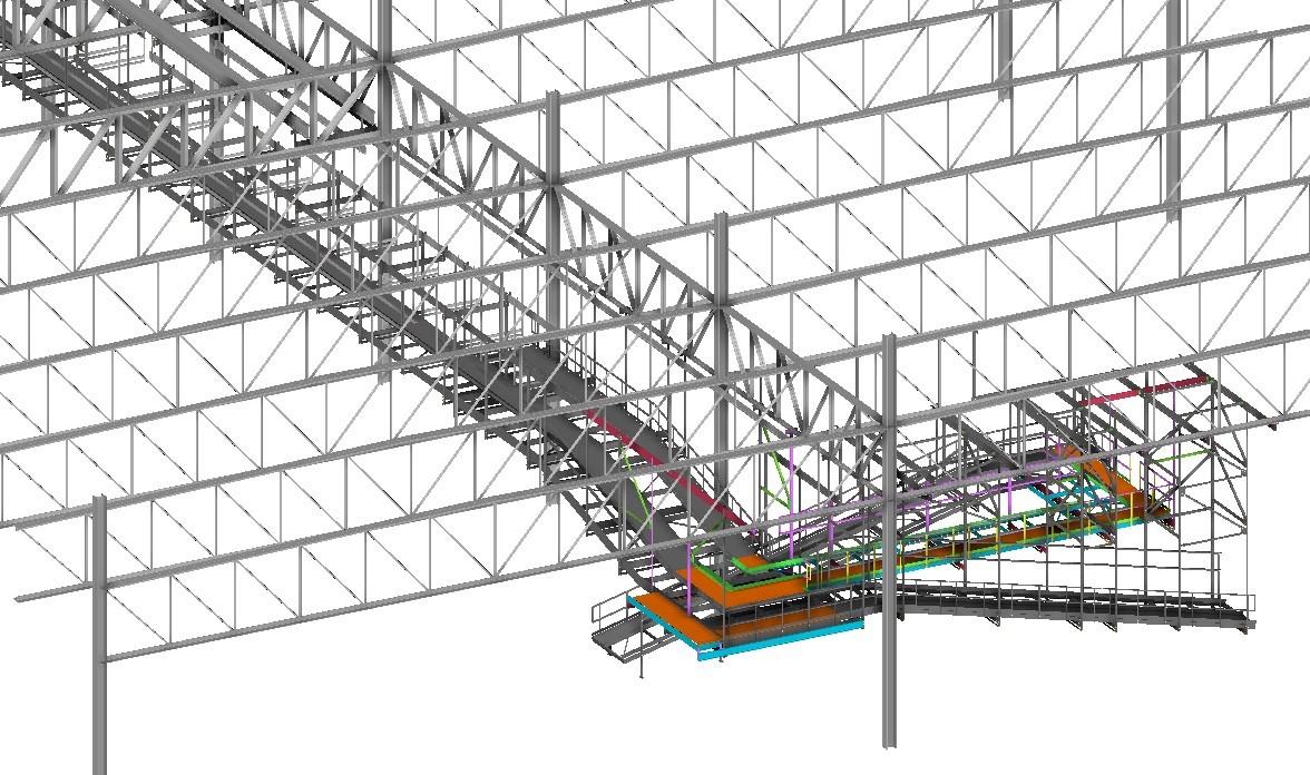 Industrial conveyor support design